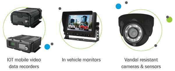 School Transportation